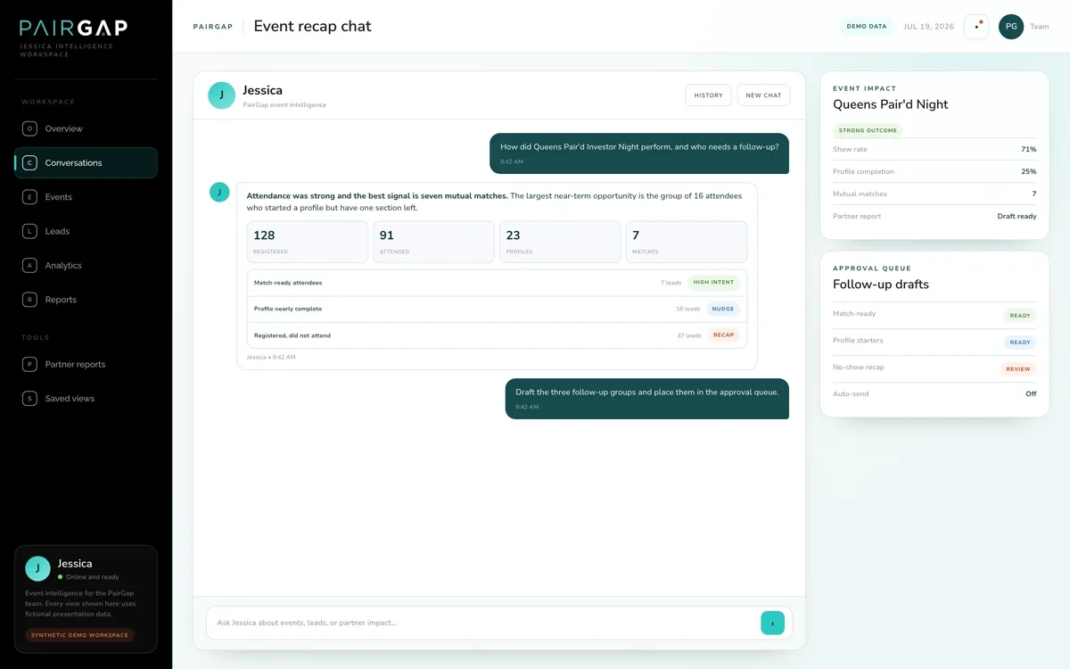 An AI employee delivering an event recap in chat
