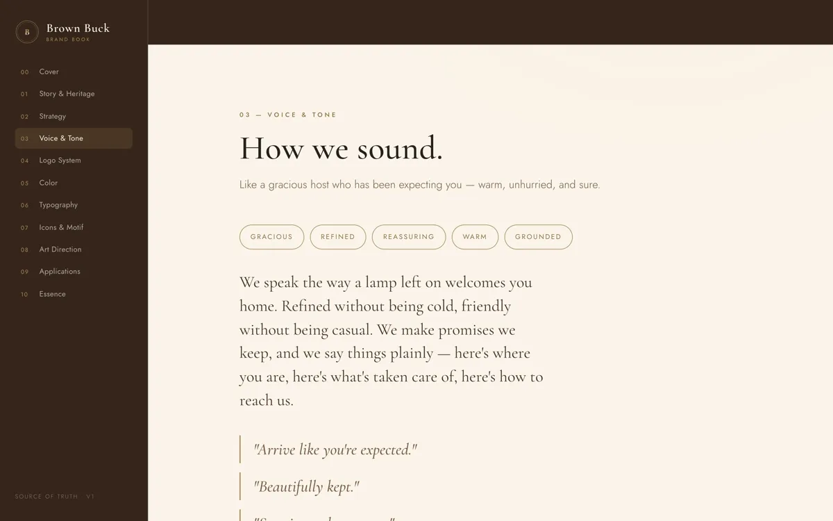 Brand guideline page defining the brand voice