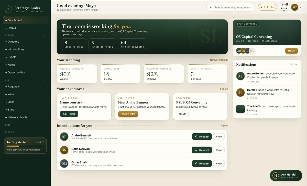 Member dashboard showing network standing, next moves and an upcoming convening